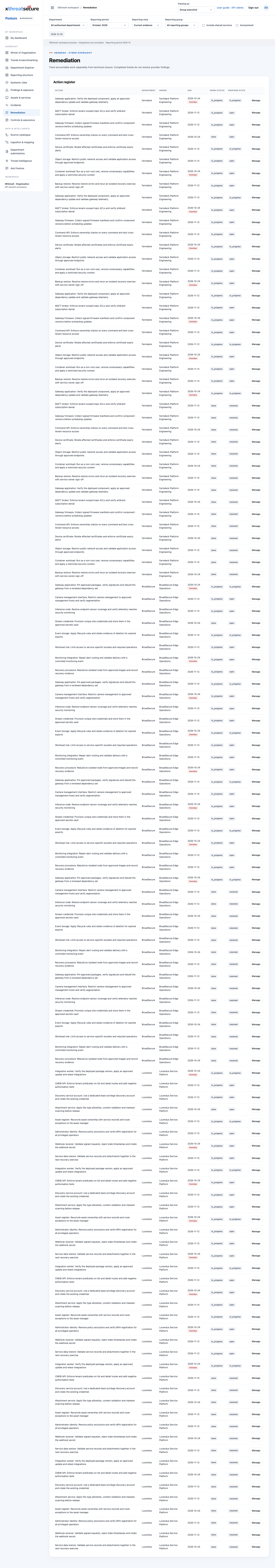 Remediation screen in the XThreatSecure Posture workspace