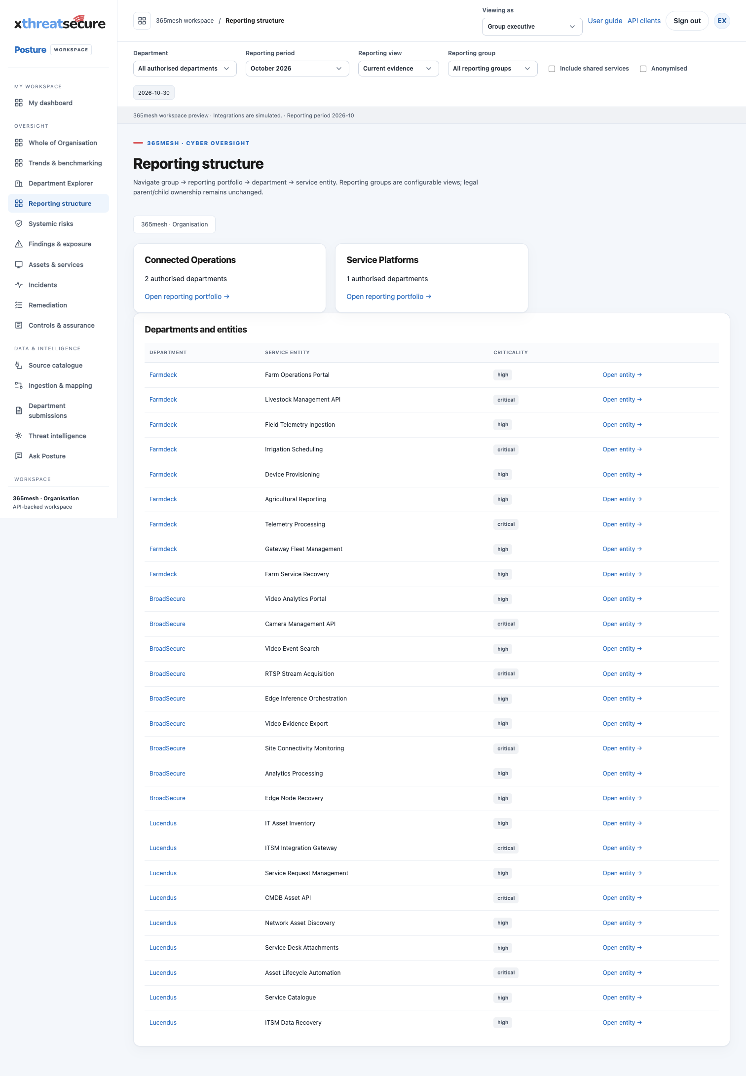 Structure & onboarding screen in the XThreatSecure Posture workspace