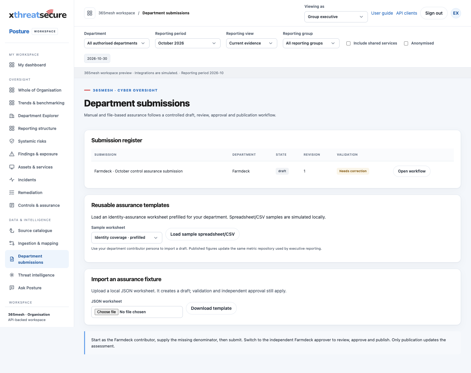 Department submissions screen in the XThreatSecure Posture workspace